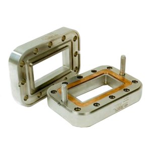 Pyraflat Wave Guides